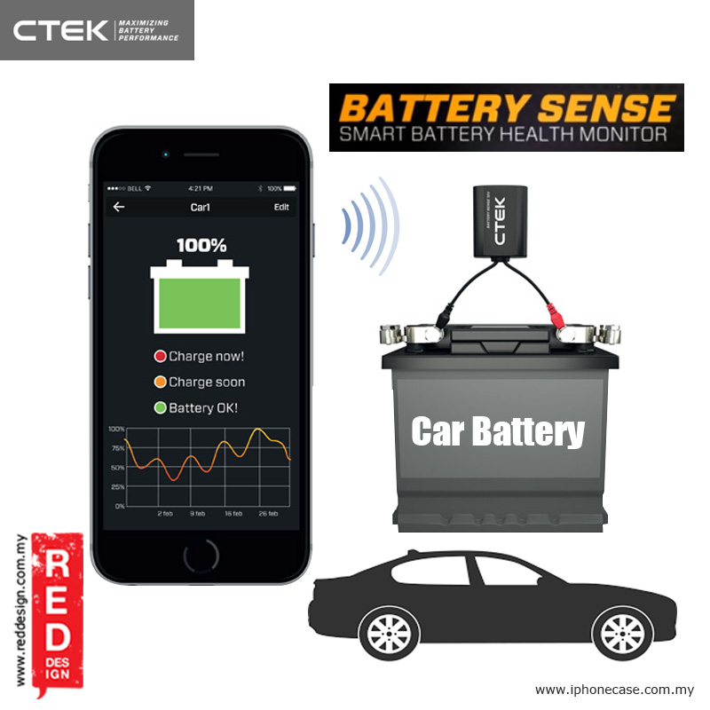 Picture of CTEK CTX BATTERY SENSE Smart Battery Health Monitor Red Design- Red Design Cases, Red Design Covers, iPad Cases and a wide selection of Red Design Accessories in Malaysia, Sabah, Sarawak and Singapore 