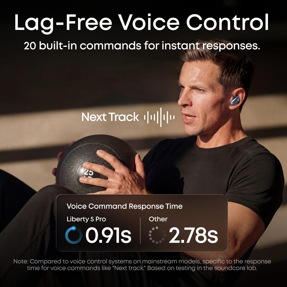 Picture of Soundcore by Anker Liberty 5 Pro ANC Wireless Earbuds Guinness World Records Clearest Clear Calls Adaptive Noise Cancelling LDAC Hi-Res Audio TWS Earbuds (Pearl Blue)