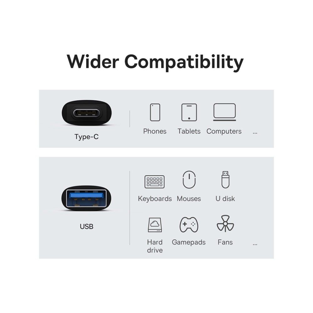 Picture of Baseus Ingenuity Series USBC TypeC Male to USB 3.1 Female Mini OTG Adapter (Black)