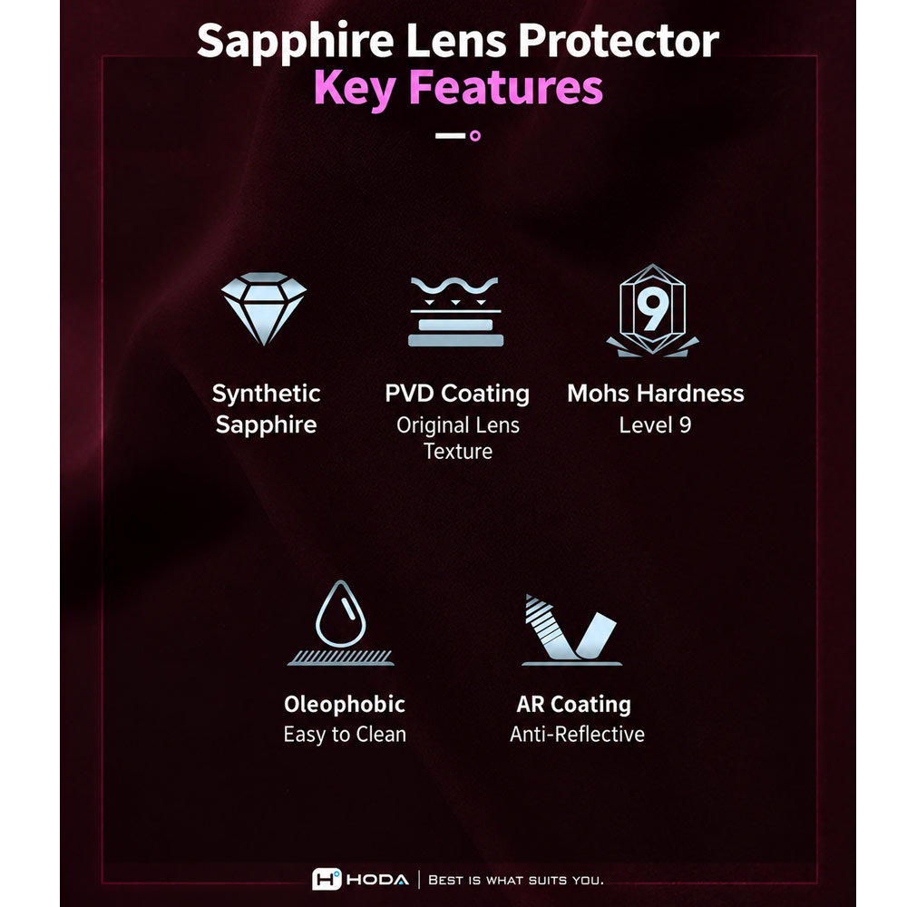 Picture of Apple iPhone 18 Pro Max  | Hoda Sapphire Lens Protector (Monocular Like Design) for iPhone 18 Pro |18 Pro Max - Blue (3PCS)