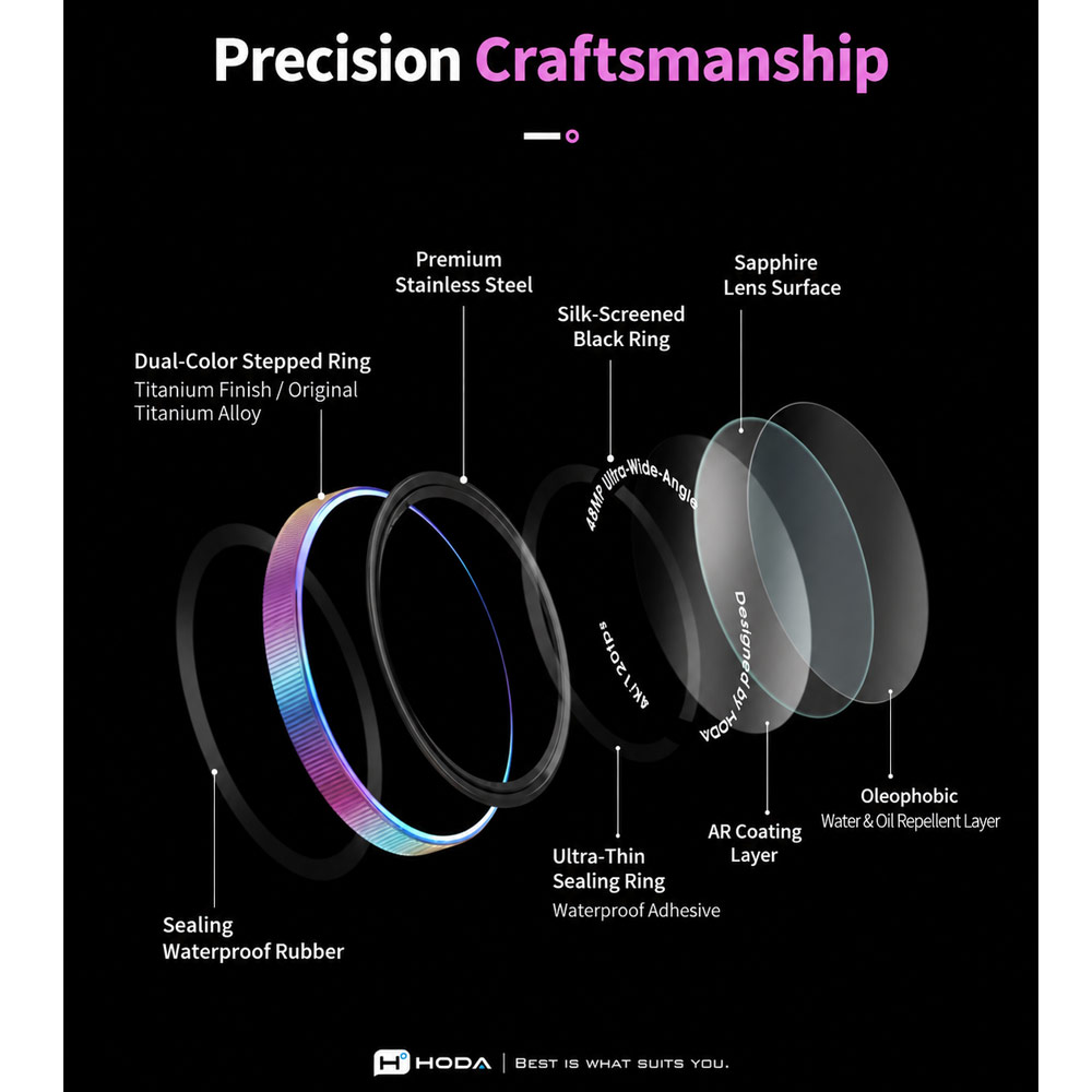 Picture of Apple iPhone 18 Pro Max  | Hoda Sapphire Lens Protector (Monocular Like Design) for iPhone 18 Pro |18 Pro Max - Blue (3PCS)
