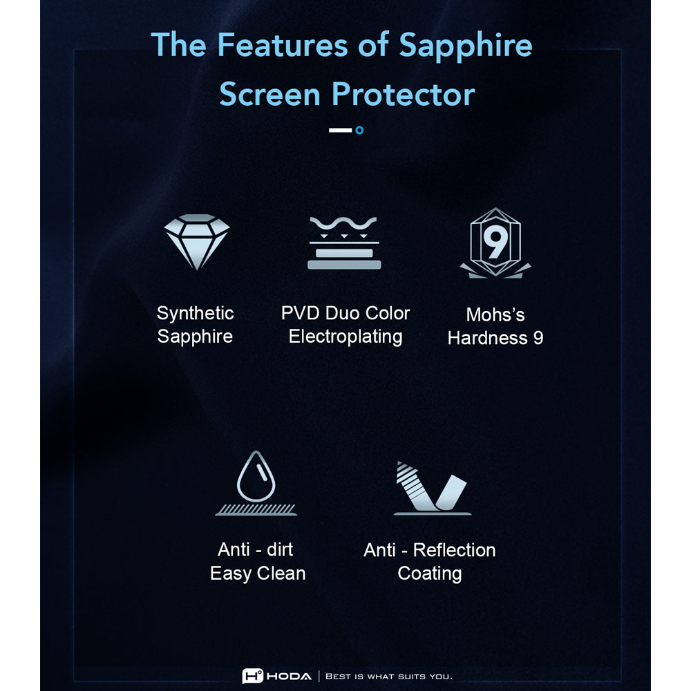 Picture of Apple iPhone 18 Pro Max  | Hoda Sapphire Lens Protector for iPhone 18 Pro | 18 Pro Max with Helper - Flamed Titanium (3 Lens)