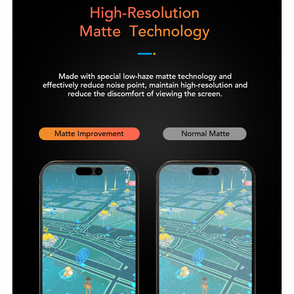Picture of Apple iPhone 18 Pro Screen Protector | Hoda Matte Anti-Peeper Privacy 2ways with Anti Reflection Full Coverage Tempered Glass Screen Protector for iPhone 18 Pro DustFree Helper Lite Included - Privacy Matte