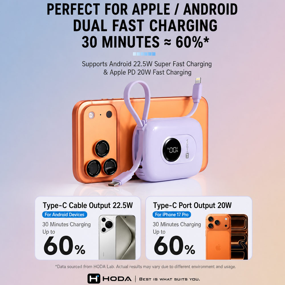 Picture of Hoda 10000mAh CCC Travel Safe Powerbank 20W Fast Charge with Type-C Built In Cable Travel Friendly (Green)