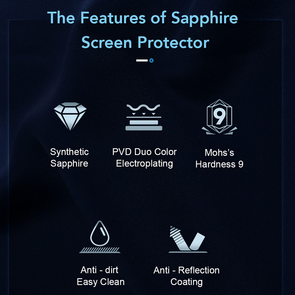Picture of Samsung Galaxy S25 Ultra  | Hoda Sapphire Lens Protector for Samsung Galaxy S25 Ultra (5PCS Titanium Black)