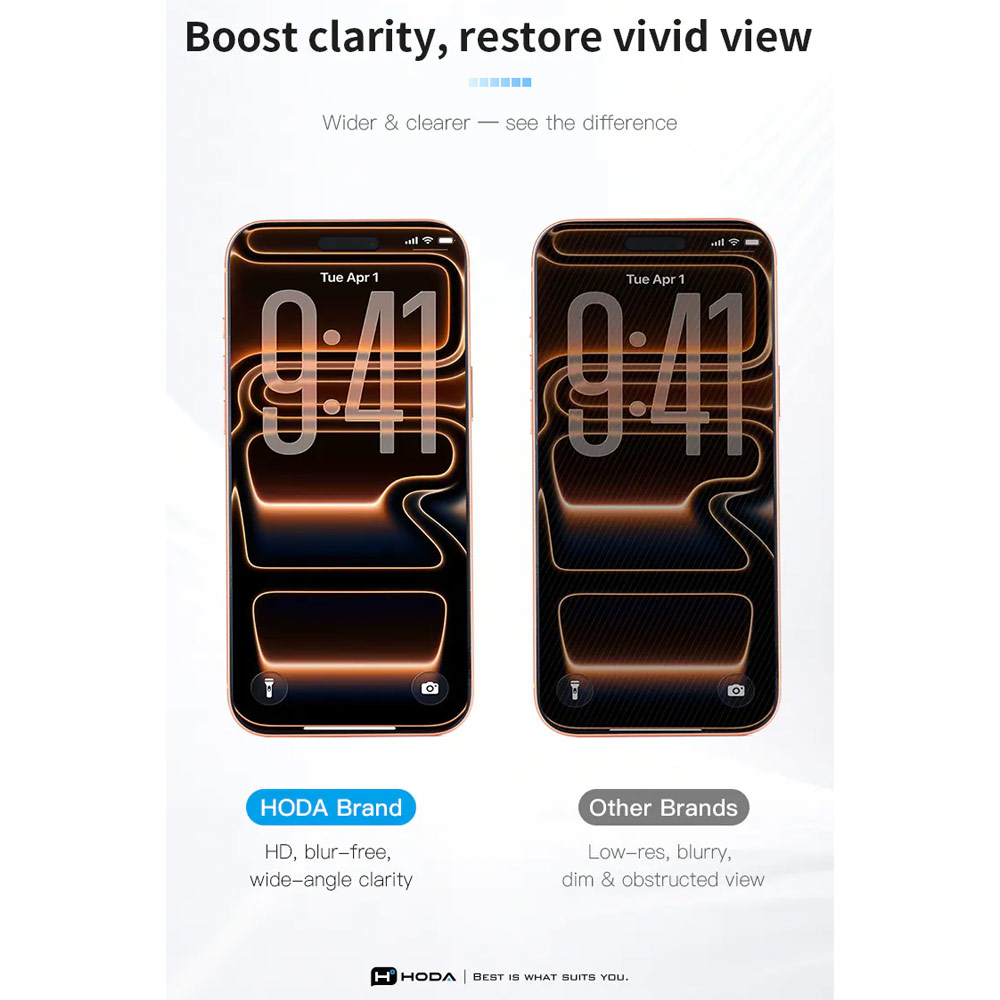 Picture of Apple iPhone 18 Pro Screen Protector | Hoda Anti-Peeper Privacy 360 Degree 4 ways with Anti Reflection Full Coverage Tempered Glass Screen Protector for iPhone 18 Pro Dust-Free Helper Lite Included - Privacy