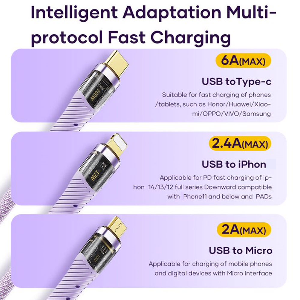 Picture of ROCK G20 3 in 1 USB Cable 100W Fast Charging Type C Micro PD Lightning Cable For iPhone  Xiaomi Samsung VOOC OPPO OnePlus Realme Fast Charge (Purple)
