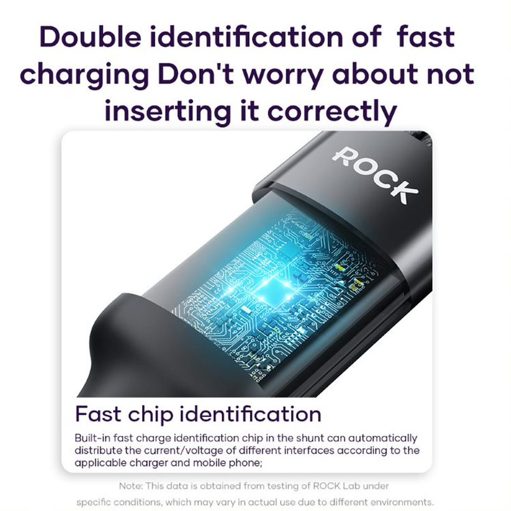 Picture of ROCK G20 3 in 1 USB Cable 100W Fast Charging Type C Micro PD Lightning Cable For iPhone  Xiaomi Samsung VOOC OPPO OnePlus Realme Fast Charge (Purple)