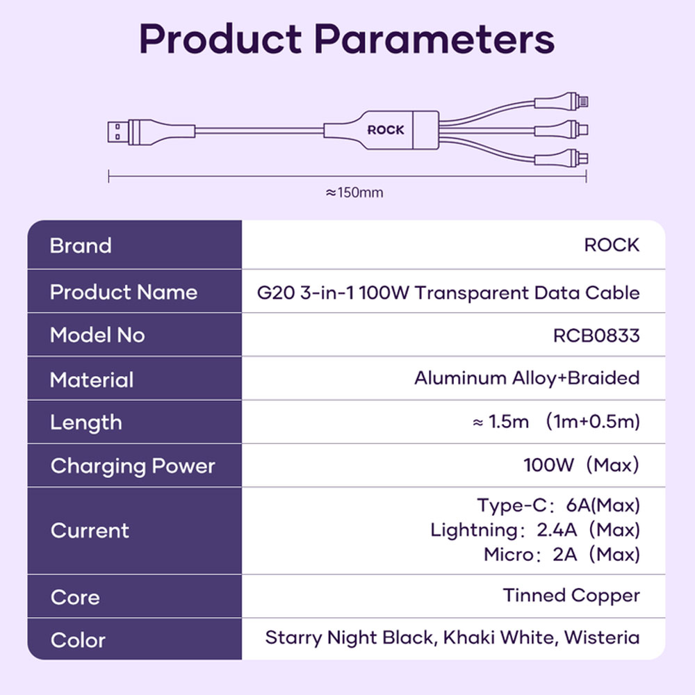 Picture of ROCK G20 3 in 1 USB Cable 100W Fast Charging Type C Micro PD Lightning Cable For iPhone  Xiaomi Samsung VOOC OPPO OnePlus Realme Fast Charge (Purple)